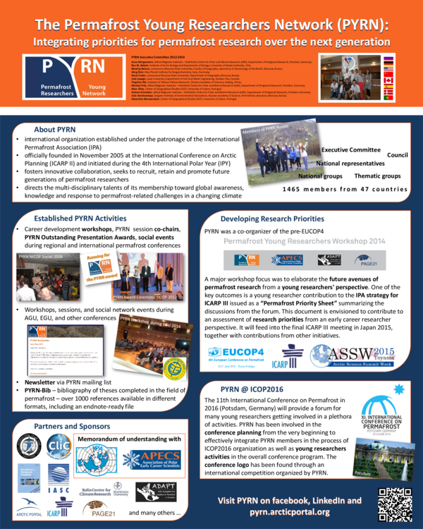 (PDF) The Permafrost Young Researchers Network (PYRN): Integrating ...