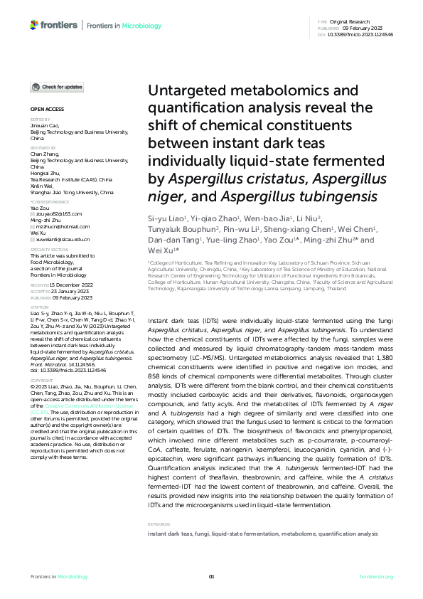 (PDF) Untargeted metabolomics and quantification analysis reveal the ...