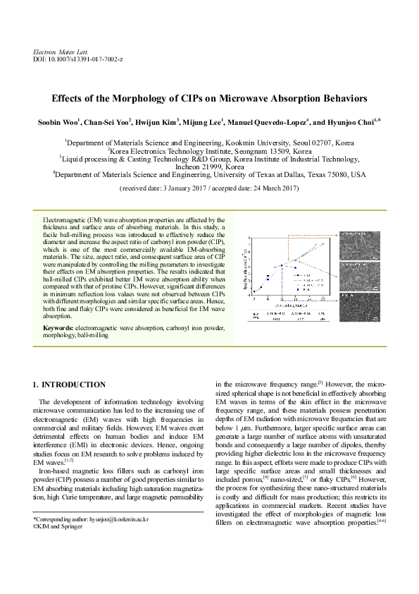 (PDF) Effects of the morphology of CIPs on microwave absorption behaviors